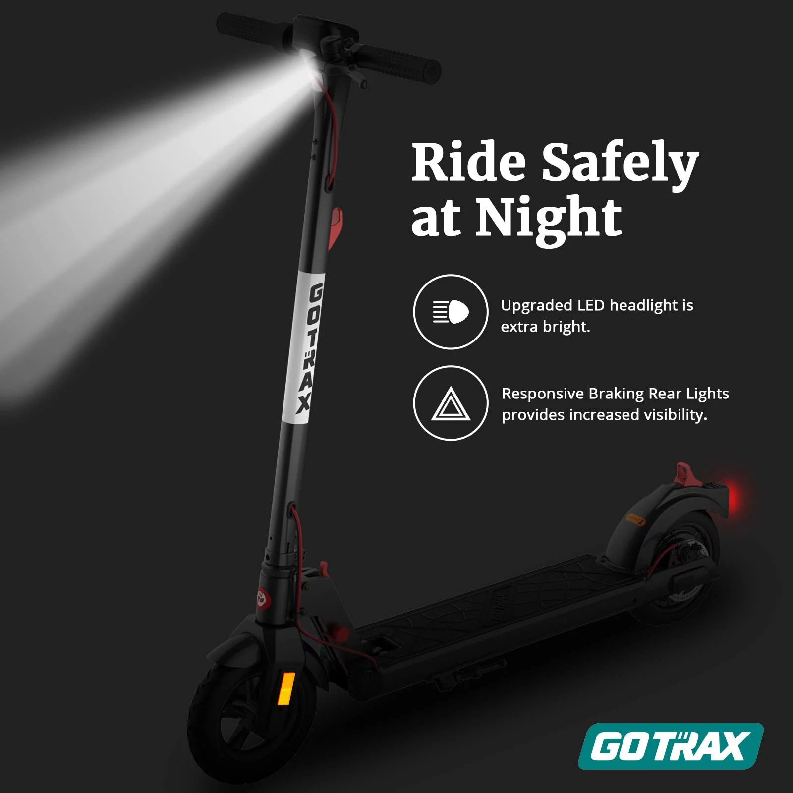 GOTRAX Apex Adult Electric Scooter, 8.5" Tires 15 Mile and 15.5Mph Foldable Escooter for Adult,Black-White
