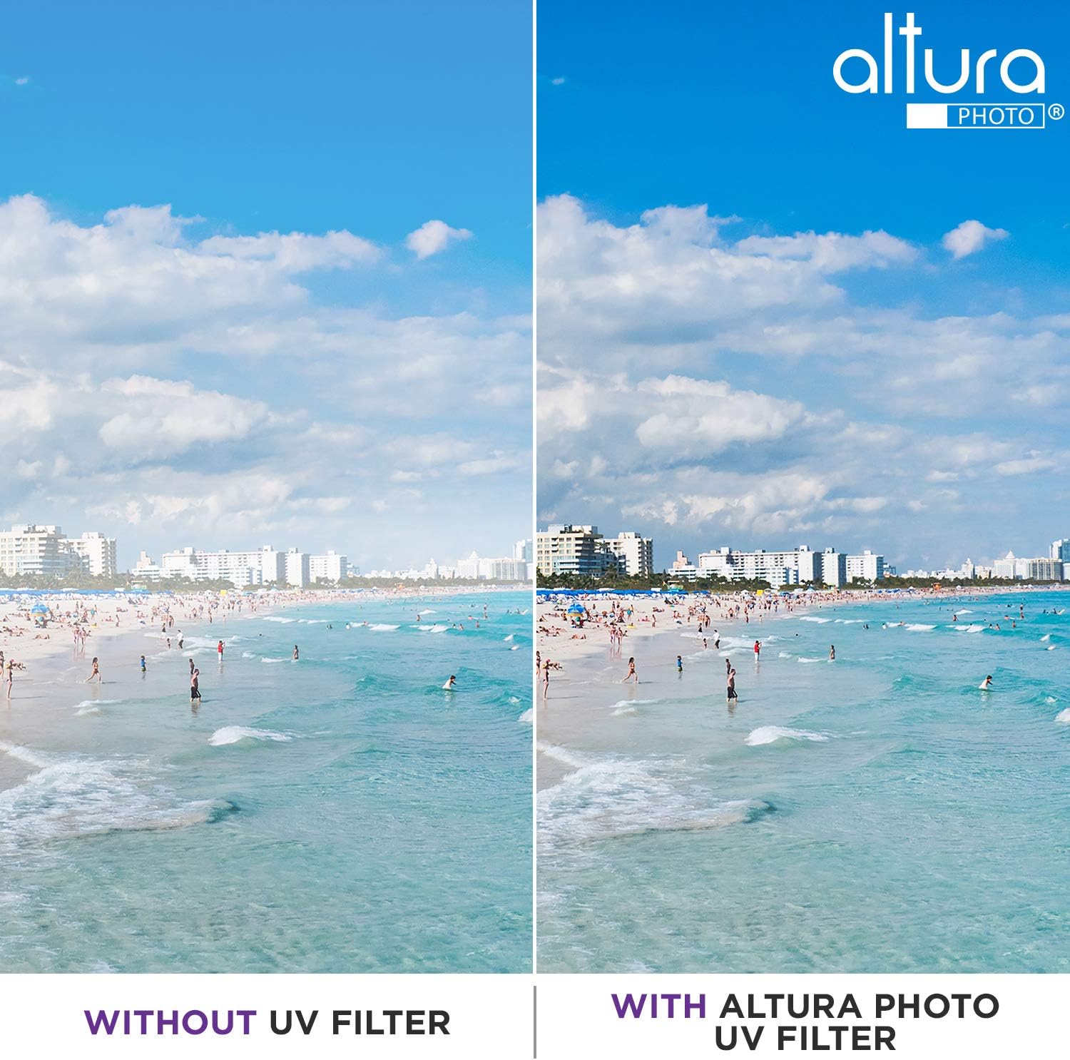 95MM Lens Filter Kit by Altura Photo, Includes 95MM ND Filter, 95MM CPL Filter, 95MM UV Filter, (UV, Polarizer Filter, Neutral Density ND4) for Camera Lens w 95MM Filter + Lens Filter Case