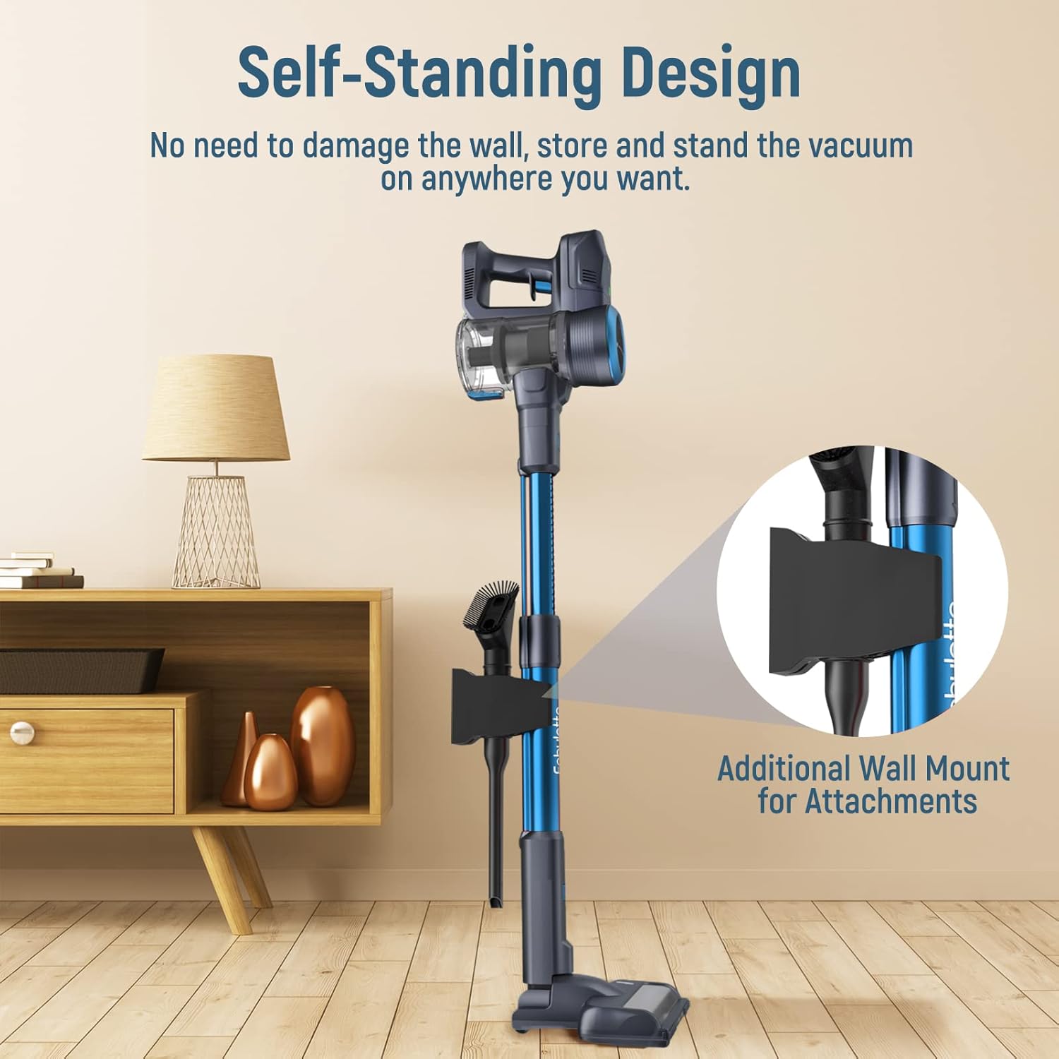 Fabuletta Cordless Stick Vacuum Cleaner, 24Kpa 250W Strong Suction, 6-in-1 Rechargeable Vacuum Cordless, 45 Min Max Runtime LED Display, Lightweight Carpet Hard Floor Vacuum for Pet Hair Home Car,Blue