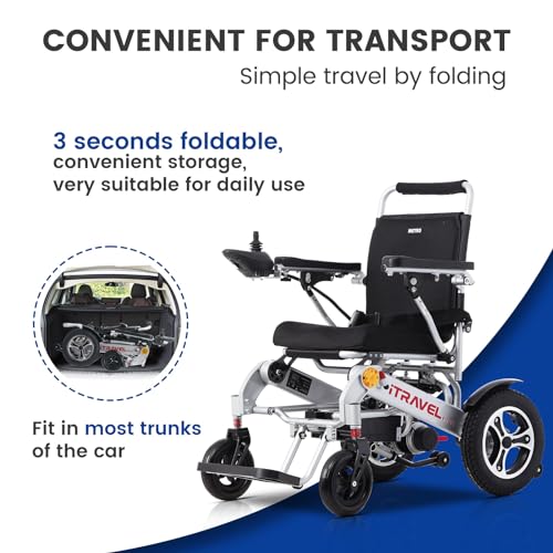25 Miles Long Travel Range, Electric Wheelchair for Adults Intelligent Power Wheelchairs Lightweight Foldable All Terrain Motorized Wheelchair for Seniors Compact Portable Airline Approved