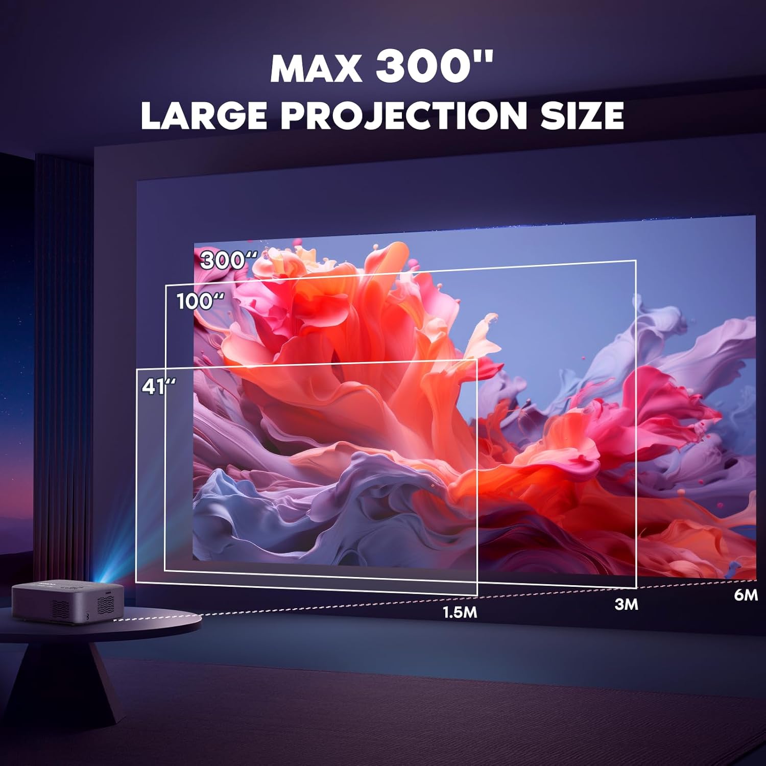 【Electric Focus】NISOO Native 1080P Projector, 4K Portable Projector with 700 ANSI, Projector with WiFi and Bluetooth, Zoom Function, Outdoor Movie Projector for Phone/Laptop/TV Stick/DVD/USB/HDMI
