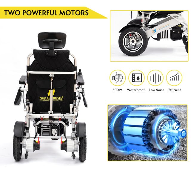 Enhanced Mobility Lightweight Foldable Electric Wheelchair for Seniors and Adults, Ideal Travel Companion with Portable Power Chair (1 Battery 15+ Miles Range, Blue Seat)