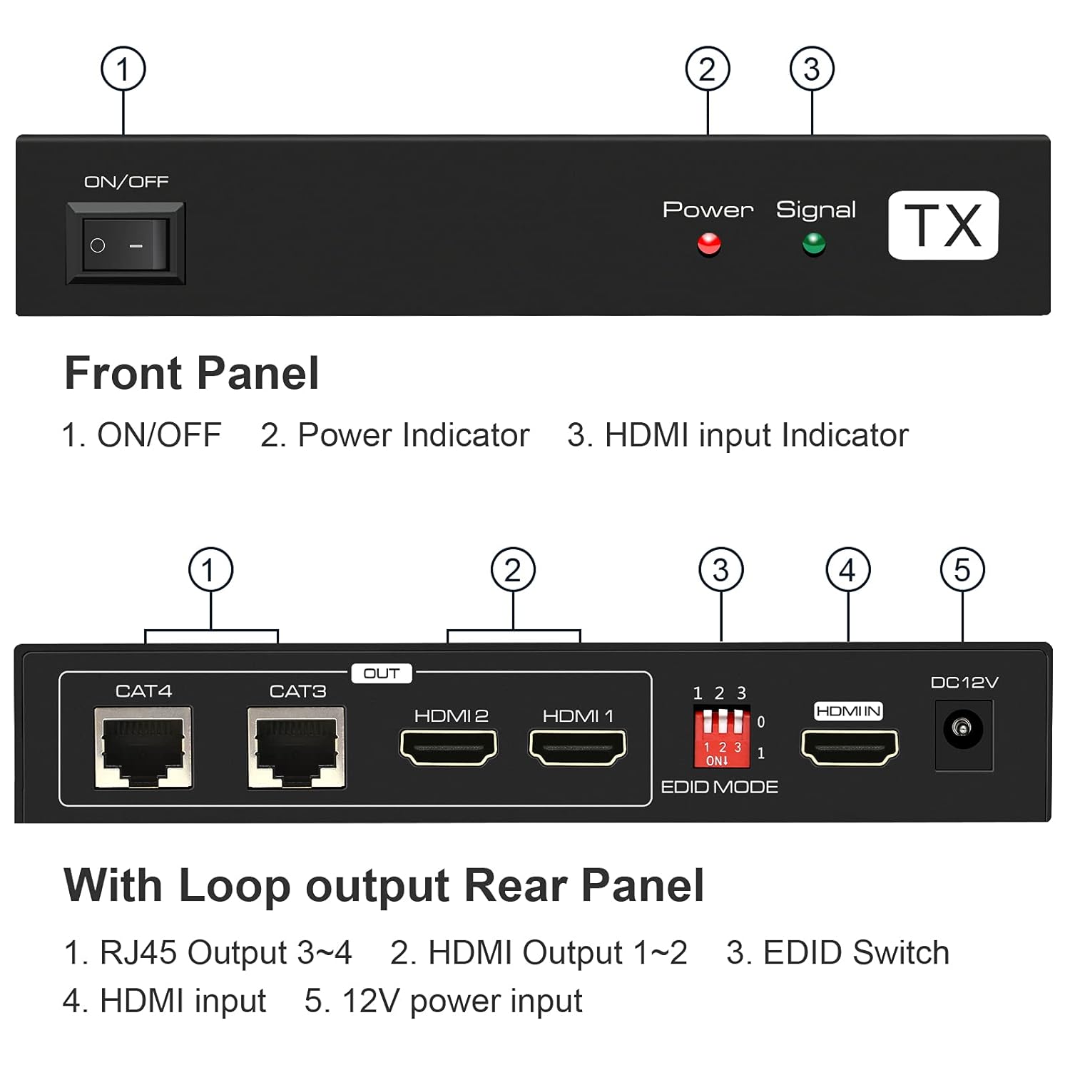 HDMI Extender Splitter Up to 165ft 1 in 2 Out Over Cat5e/6/7 with Two Loop-Out Local Display Repeater Balun Ethernet Sender Transmitter Receiver Support 1080p EDID POC��Only Need TX Power for Work ��