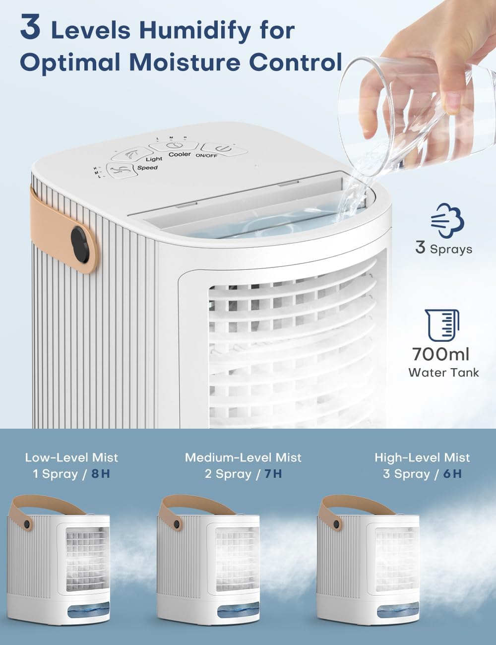 BALKO 25-INCH Evaporative Air Cooler, Swamp Cooler Air Conditioner w/Double Tanks+Portable Air Conditioners, 3-IN-1 Mini Air Conditioner w/ 3-Level Humidify & 3 Speeds