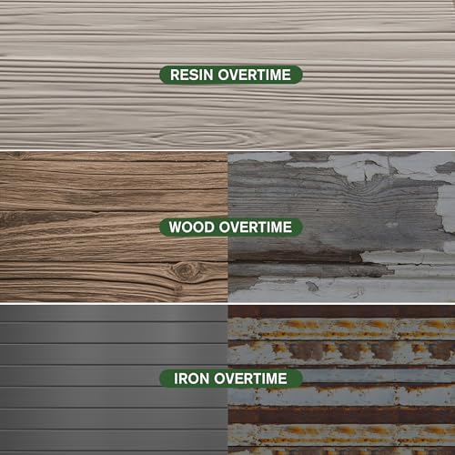 Outdoor Storage Shed,Resin Storage Cabinet with Lockable Door,Removable Shelves,Reinforced Floor,Durable and Weatherproof Shed for Backyard Garden Patio Lawn(Grey)