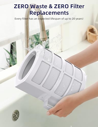 Nuwave OxyPure ZERO Smart Air Purifier