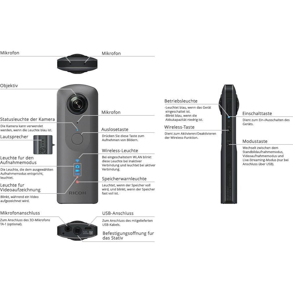 Ricoh Theta V 4K 360 Spherical Camera