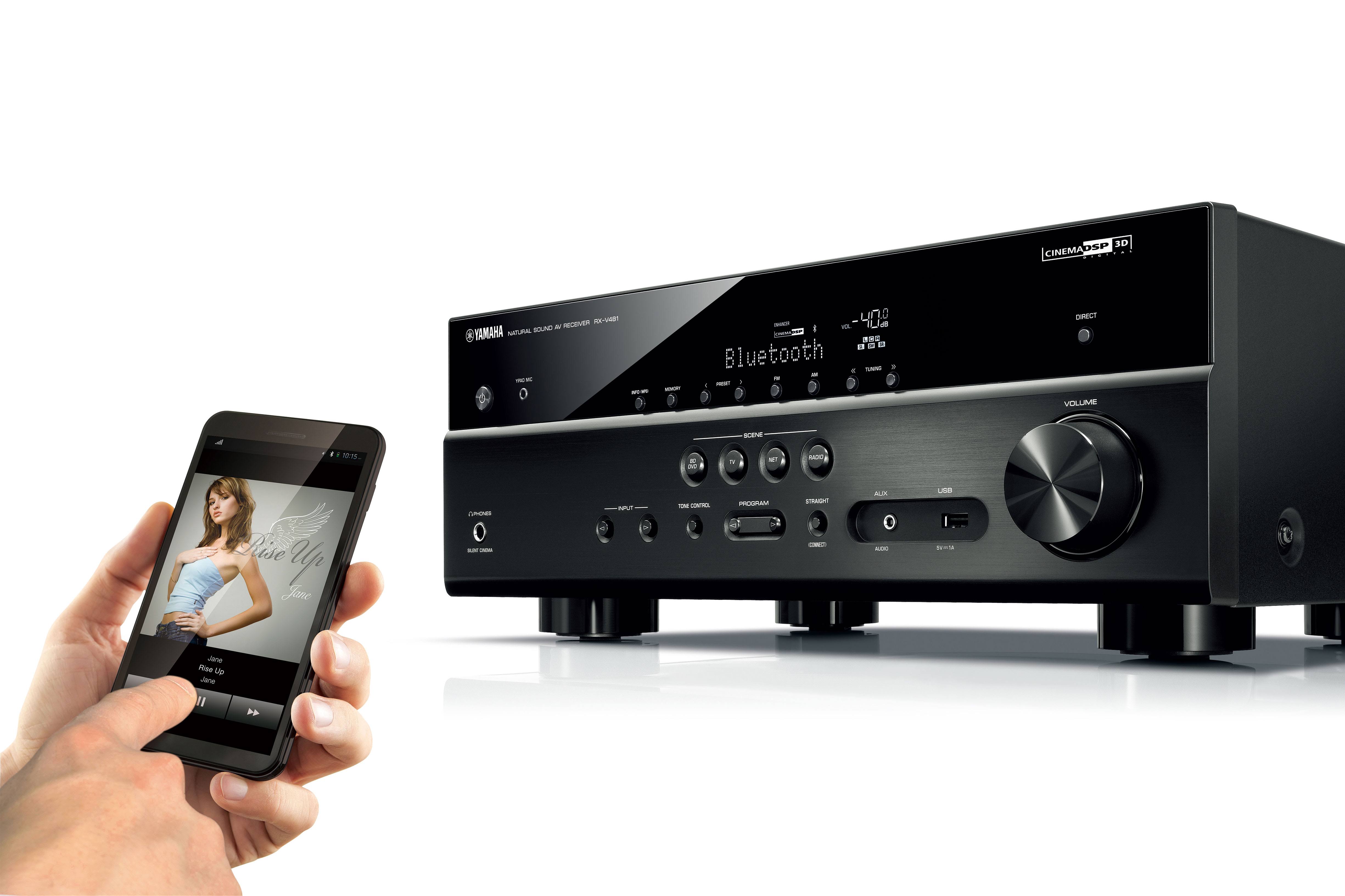 Yamaha RX-V481 5.1-Channel Network A/V Receiver (Black)