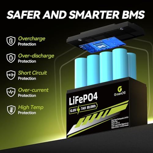 12V 100Ah LiFePO4 Battery Group 31 With Built-in 100A BMS, 15000 Deep Cycles Rechargeable Lithium Battery Prefect for Solar System, Rvs, Marine, Vans, Trailer, Backup (12V 100Ah*2)