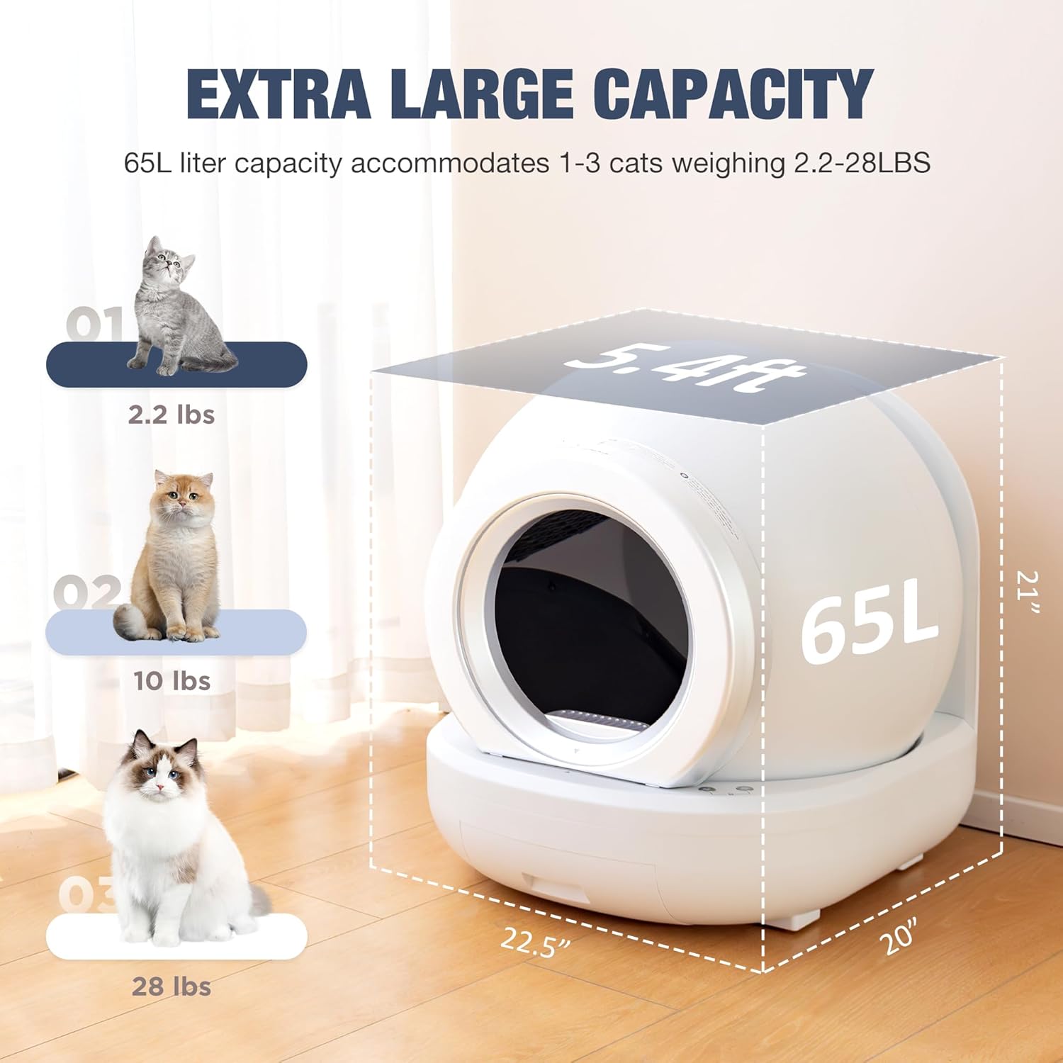 Self Cleaning Litter Box，Large Capacity Automatic Cat Litter Box for Multi Cats, APP Control/Safety/Low Noise/Easy to Use Fully Litter Box，Anti Pinch Kitty Litter Box (Pure White)