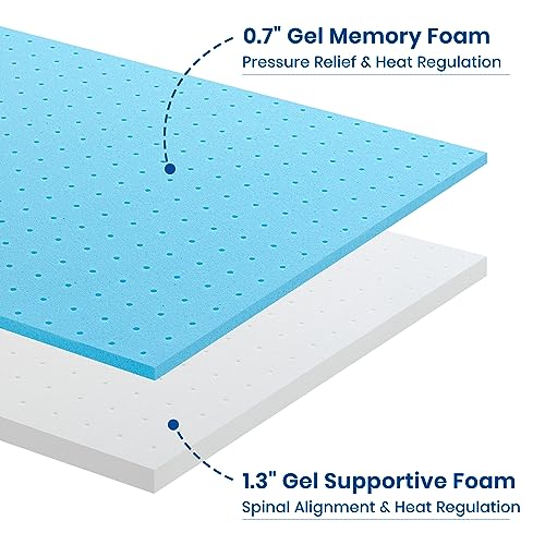 Maxzzz 4Inch Queen Size Mattress Topper Gel Memory Foam Mattress Topper,Firm Memory Foam Bed Topper Certipur-Us Certified