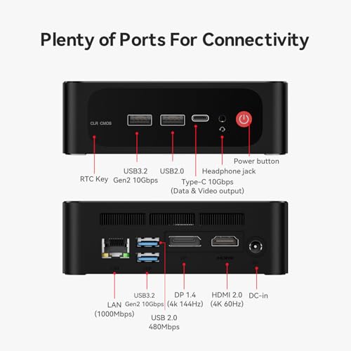 Beelink Mini PC, AMD Ryzen 7 6800U(up to 4.7GHz), 32GB LPDDR5 1TB PCIe4.0, Radeon 680M Graphics Triple 4K Display, Wi-Fi 6/BT5.2, Office Mini Desktop Computer