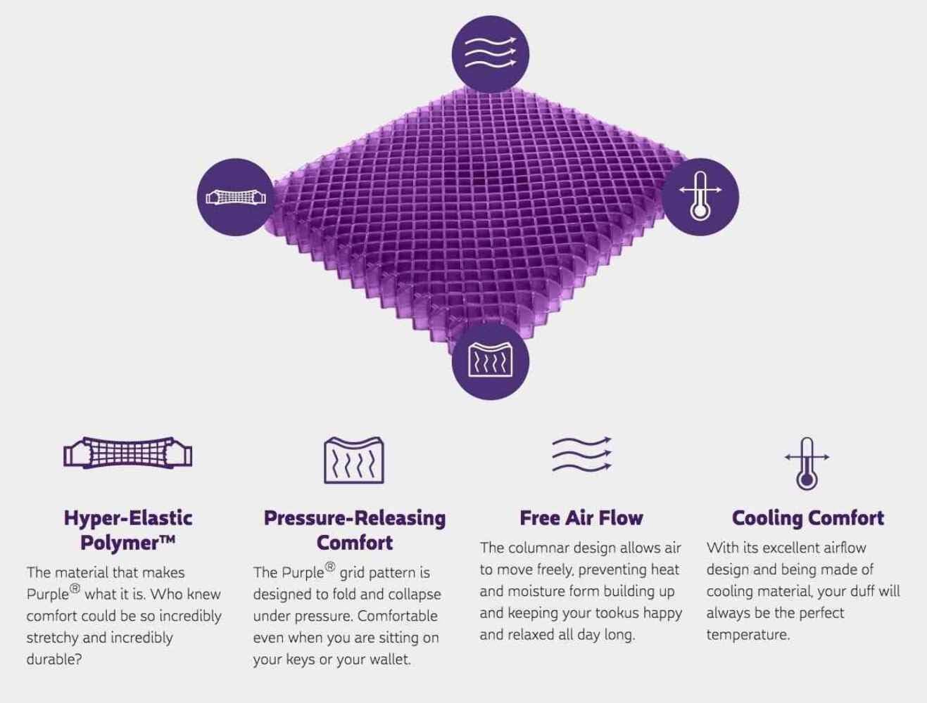 Purple Royal Seat Cushion - Seat Cushion for The Car Or Office Chair - Temperature Neutral Grid