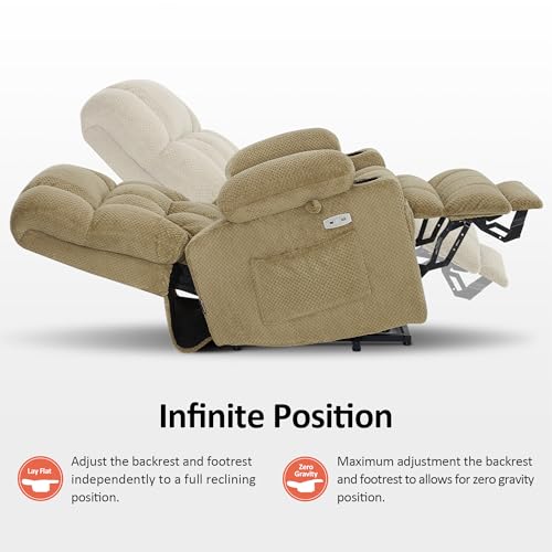 MCombo Dual Motor Power Lift Recliner Chair with Massage and Heat for Elderly People, Infinite Position, USB Ports, Cup Holders, Fabric 7890 (Medium-Regular, Burgundy)