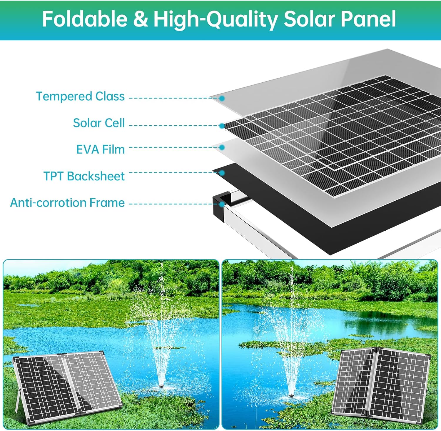 Antfraer Solar Pond Filter with Water Pump, 35W Solar Water Pump with Pond Filter Kit, Solar Pond Filter Box, 6.6FT Clear Tubing for Outdoor Pond Garden Fountain Waterfall Water Feature