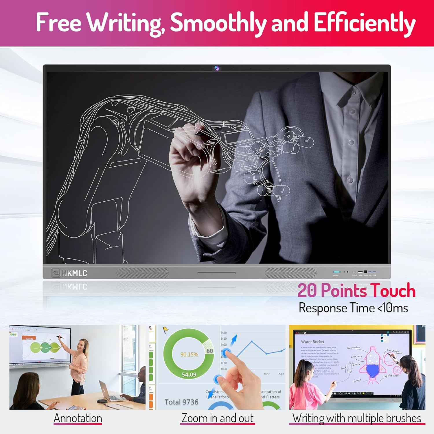HKMLC Smart Board, 55 Inch All-in-One Interactive Whiteboard with 4K UHD Touch Screen Flat Panel, Digital Electronic Whiteboard for Classroom and Business(Whiteboard+Stand)