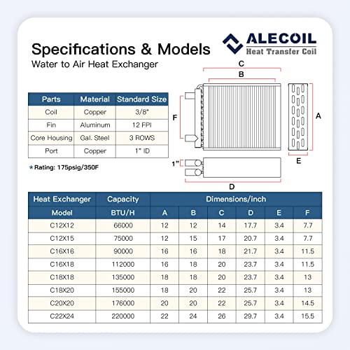 ALECOIL 18x20 Water to Air Heat Exchanger with 1" Copper Ports Hot Water Coil