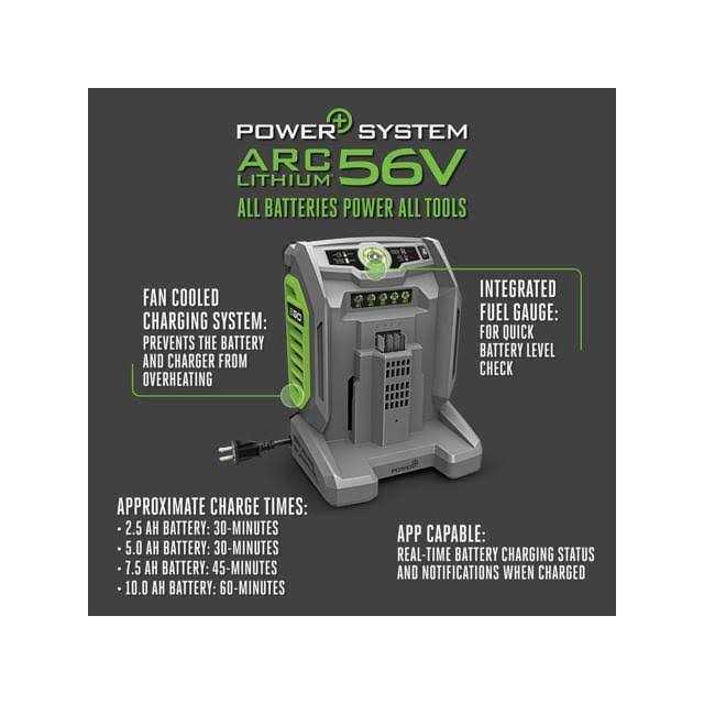 EGO 700W Charger CH7000 - Shop Hardware Tools Online Store