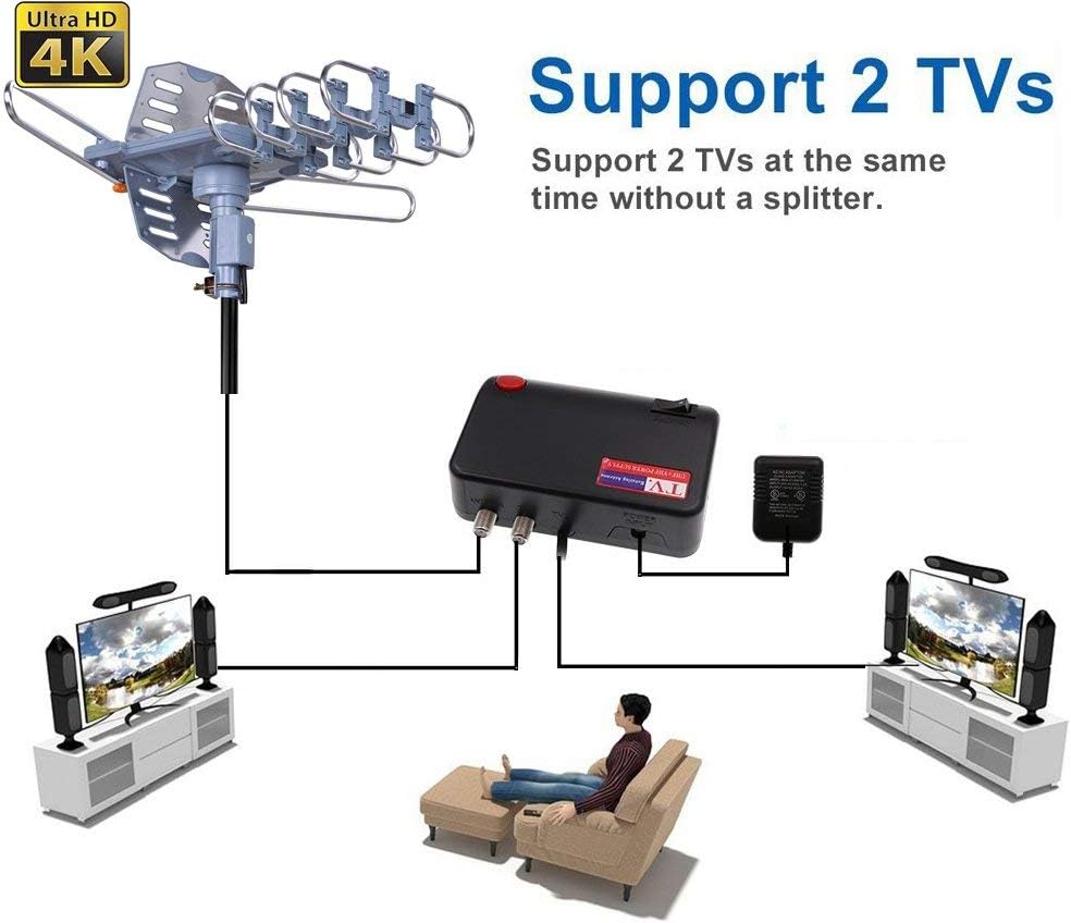 PBD Digital Outdoor TV Antenna, 150 Mile Motorized 360 Degree Rotation Support 2 TVs, Mounting Pole, 50FT RG6 Coax Cable, Wireless Remote Control, UHF/VHF, Snap-On Installation