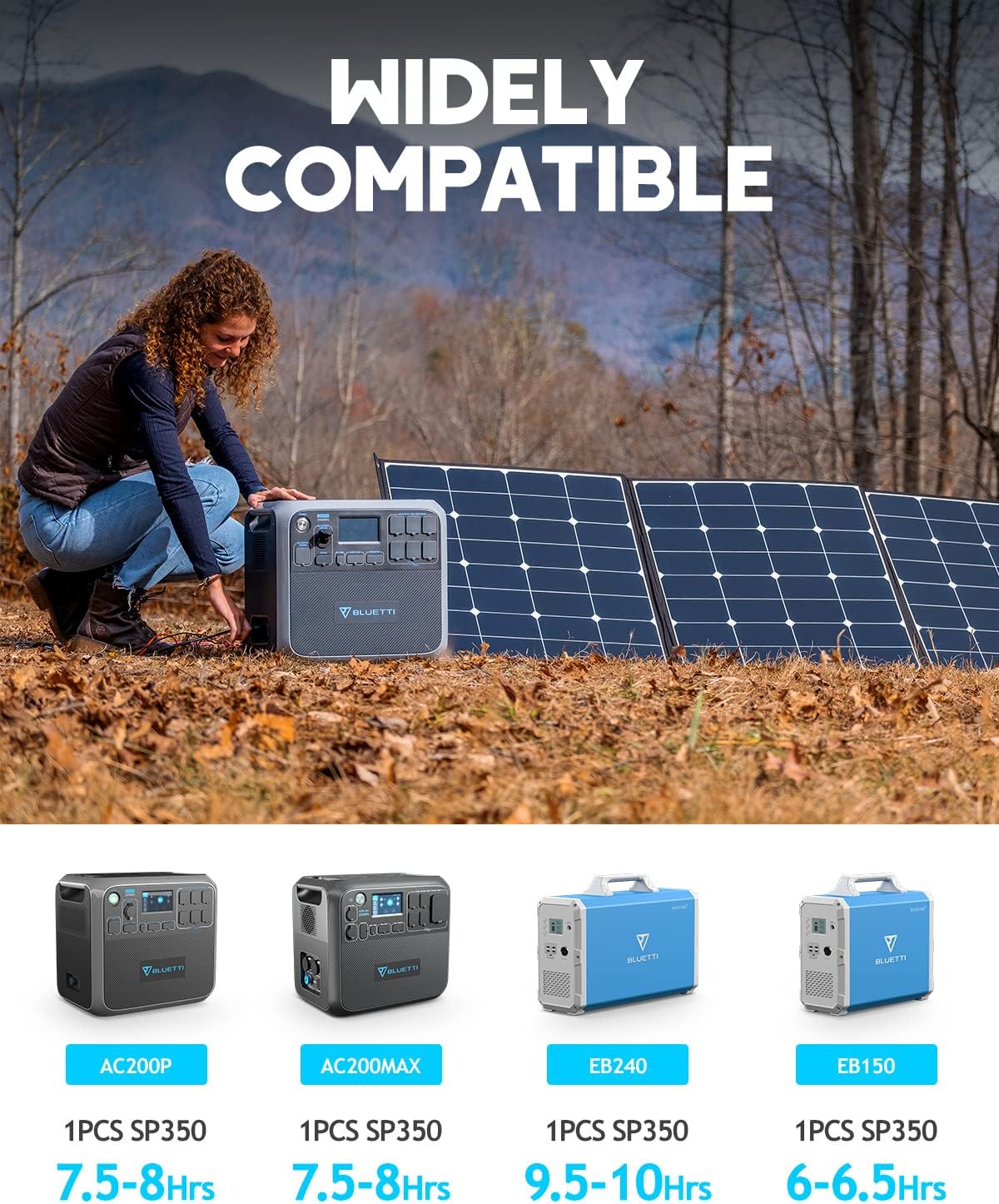 BLUETTI SP350 350W Solar Panel for AC200MAX/AC200P/AC300/EB240/EB150 Portable Power Stations with Adjustable Kickstand, Foldable Solar Power Backup for Outdoor Camping,Off Grid System