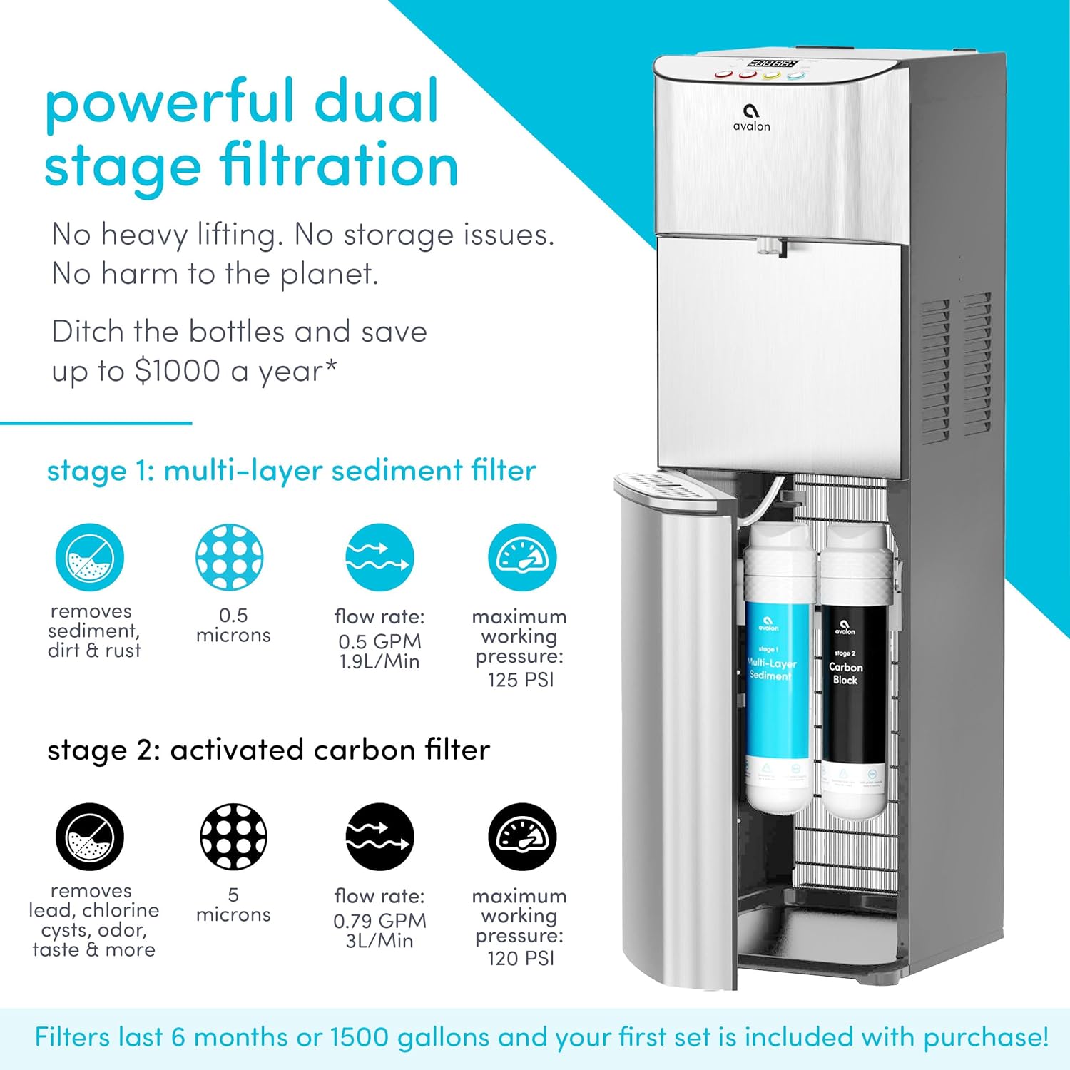 Avalon Electric Bottleless Water Cooler Water Dispenser - 3 Temperatures, Digital Clock with Temperature Control, Self Cleaning, Stainless Steel