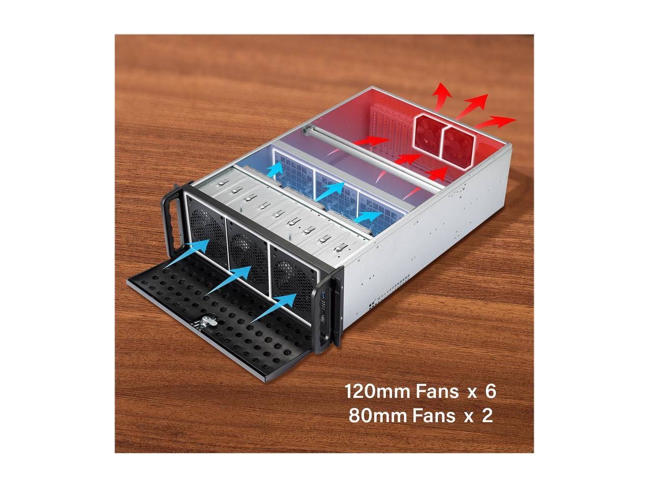 Rosewill RSV-L4500U 3.5 in. 4U Rackmount Server Chassis Carries Up to 15 HDD u0026 Includes 6 Front 120 mm Fans 2 Rear 80 mm Fan