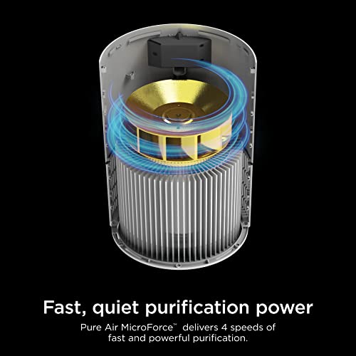 Shark Clean Sense Air Purifier