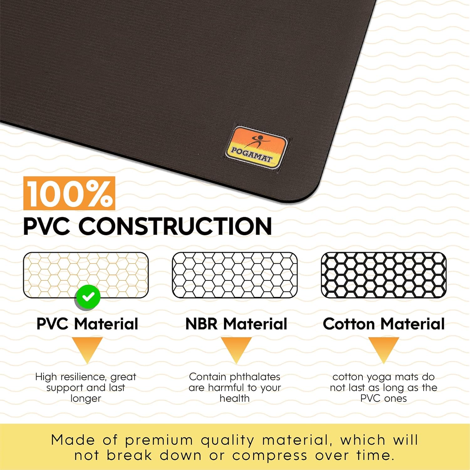 Premium Large Exercise Mat - 8 ft X 4 ft X 1/4" Thick Durable Workout Mat For Home Gym Flooring - Works Great For All Cardio, Yoga Mat, Exercise Bike Mat - Use With Or Without Shoes