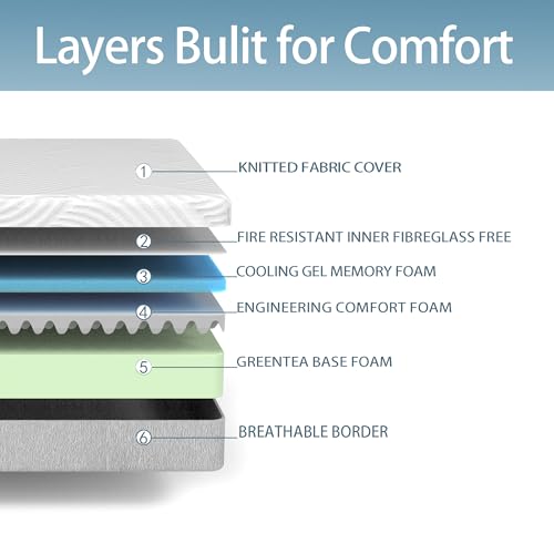 Twin Mattress 6 Inch Memory Foam Mattress Bed in a Box,Mediumu Firm Cooling Gel Green Tea Twin Size Mattress with Breathable Soft Fabric Cover CertiPUR-US colchones twin Pressure Relief
