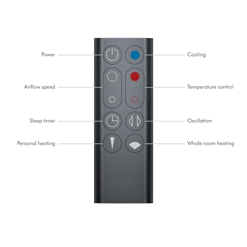 Dyson Hot+Cool Fan Heater AM09