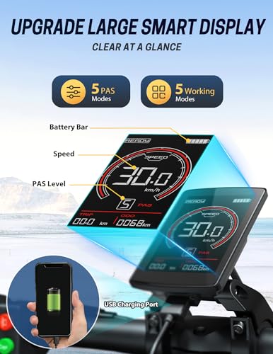 GESHENG 90 Miles 30AH/20AH Battery Folding Electric Bike,【6 Upgrades】 750W 32MPH Long Range E-Bike,20"x4.0" Fat Tire & Step-Thru Ebike for All Season, 2 Seats E-Cargo Bike