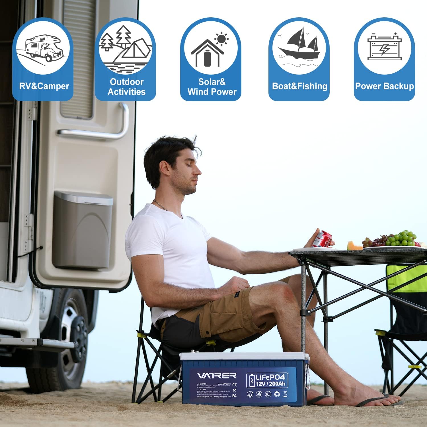 12V 200AH Lithium Iron LiFePO4 Deep Cycle Battery, Built-in 200A BMS, 2000+ Cycles Rechargeable Lithium Ion Battery, Perfect for RV/Camper, Solar, Marine, Overland/Van, and Off Grid Applications
