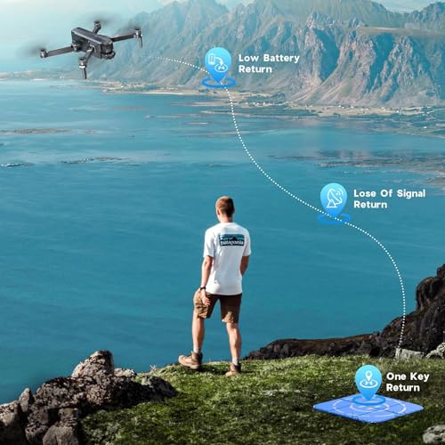 Ruko U11PRO First Drone with Camera for Adults, 4K UHD, FAA Remote ID Comply, 52 Mins Fly Time 2 Batteries, GPS Auto Return, Indoor-Outdoor Mode, Scale 5 Wind Resistance, Beginners Waypoint