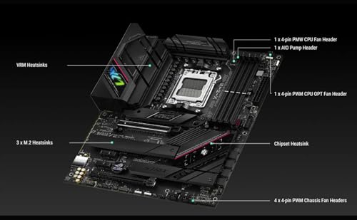 MICRO CENTER AMD Ryzen 7 7800X3D 8-Core16-Thread Desktop Processor with ASUS ROG Strix B650E-F Gaming WiFi AM5 Gaming Motherboard