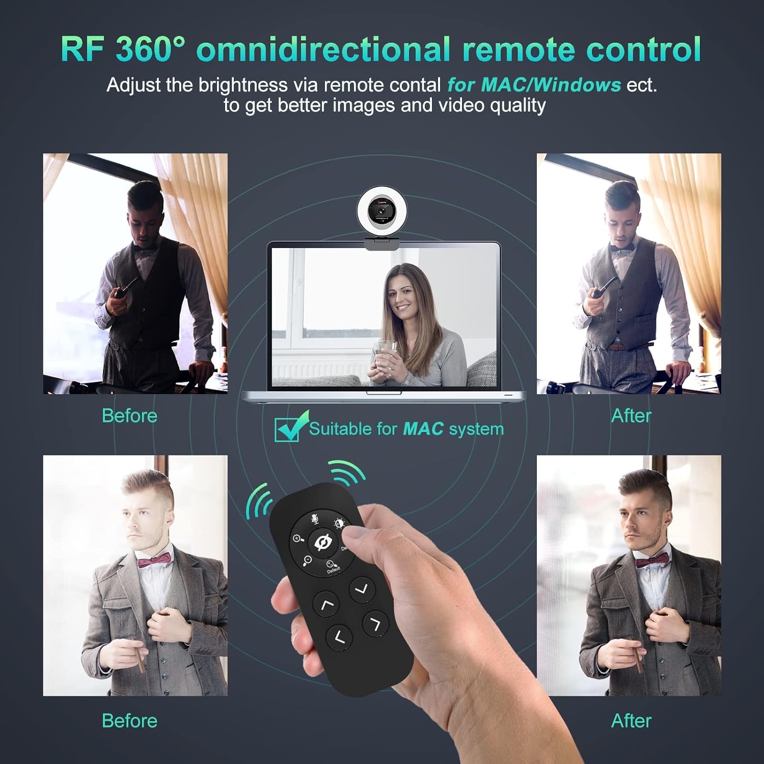 Zoomable Webcam with Remote, Streaming Webcam with Ring Light 1080P 60FPS 2X Digital Zoom Built-in Dual Stereo Microphone and Privacy Cover for Zoom/Skype/Teams/Webex, Mac Windows