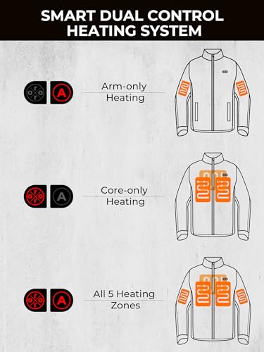 ORORO Men's Dual Control Heated Jacket with 5 Heat Zones, Up to 20 Hours of Warmth