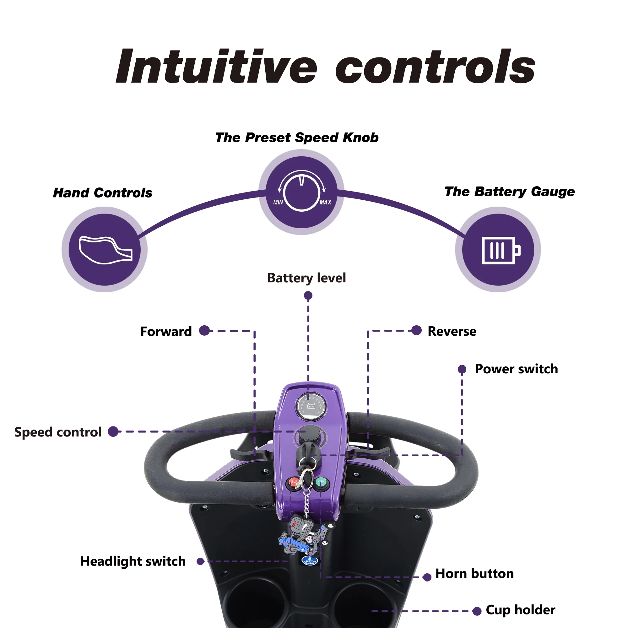 Metro Mobility Senior Scooter Folding Scooter 4 Wheel Scooter with USB Port Purple