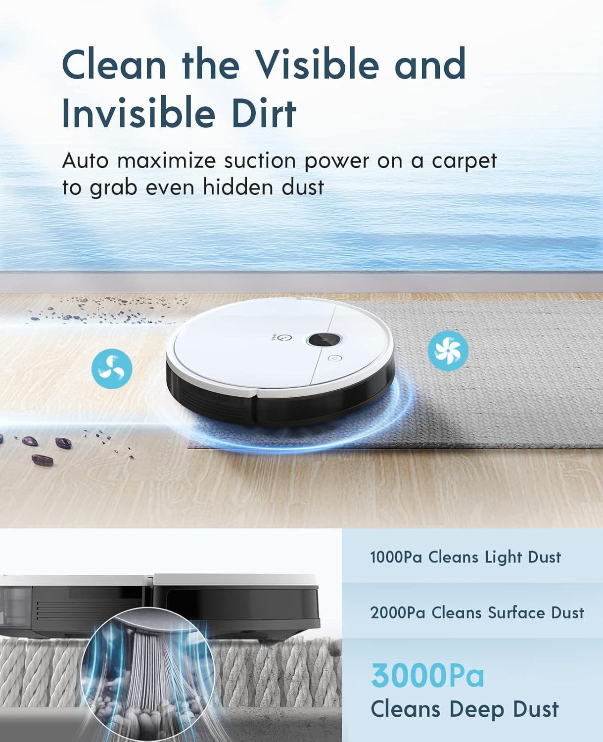 yeedi vac Robot Vacuum, 3000Pa Strong Suction Power, Carpet Detection, Smart Visual Mapping & Navigation,Editable Home Map,Cleaning Schedule, Virtual Boundary, 110mins Runtime