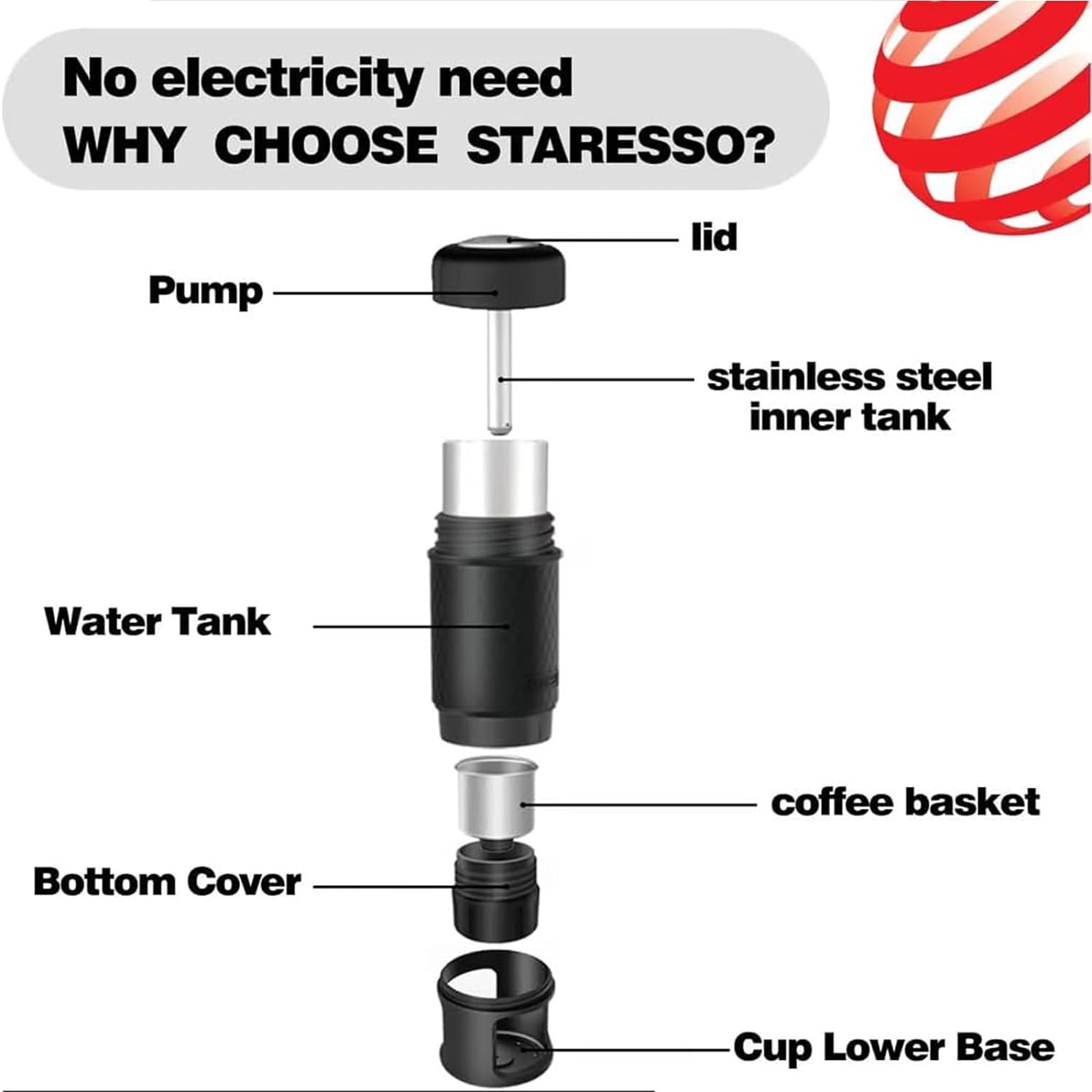 STARESSO Portable Espresso Machine - Manual Espresso for Rich & Thick Crema Mini Espresso Maker Compatible with Nespresso Pods & Ground Coffee Small Hand Espresso Maker for Travel Camping Offi