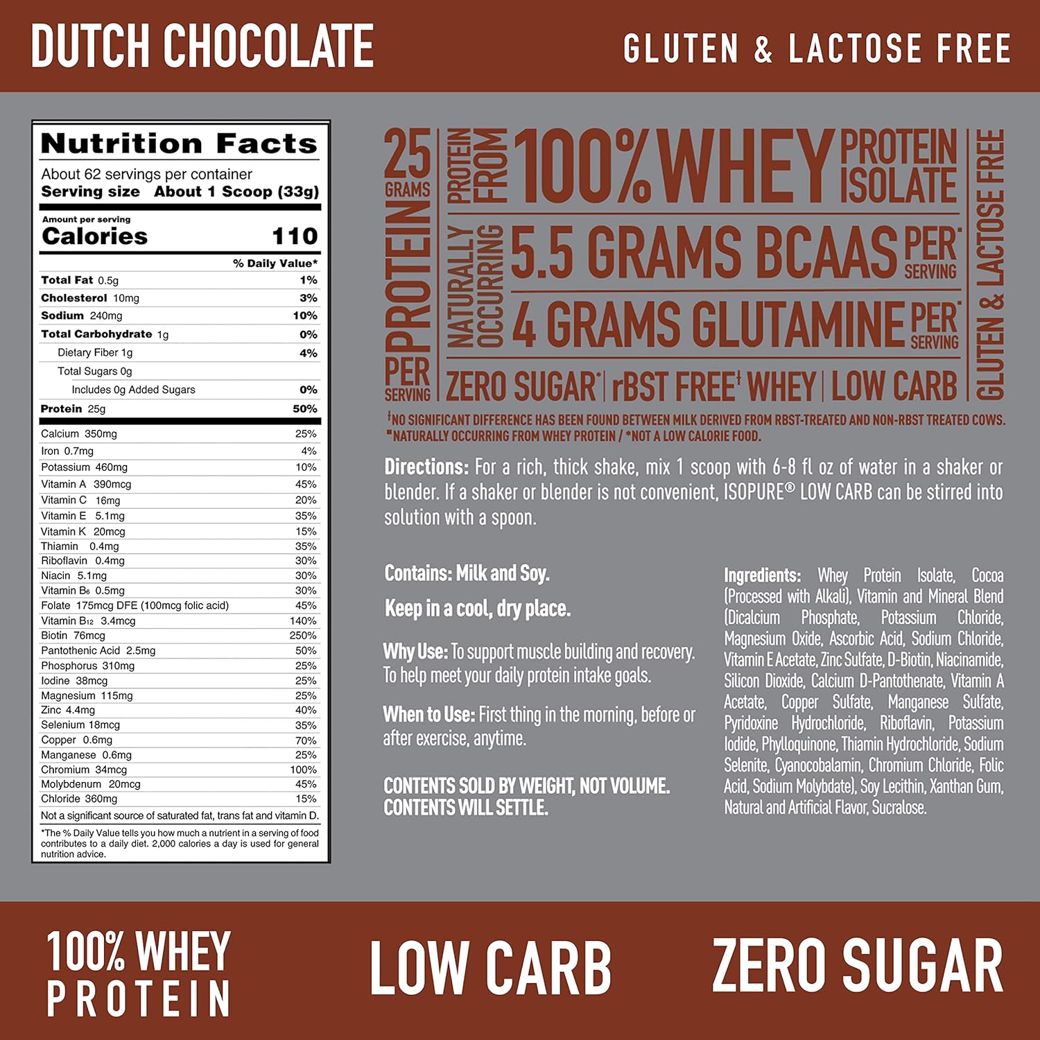 Isopure Whey Isolate Protein Powder with Vitamin C & Zinc for Immune Support, 25g Protein, Low Carb & Keto Friendly, Flavor: Dutch Chocolate, 4.5 Pounds (Packaging May Vary)