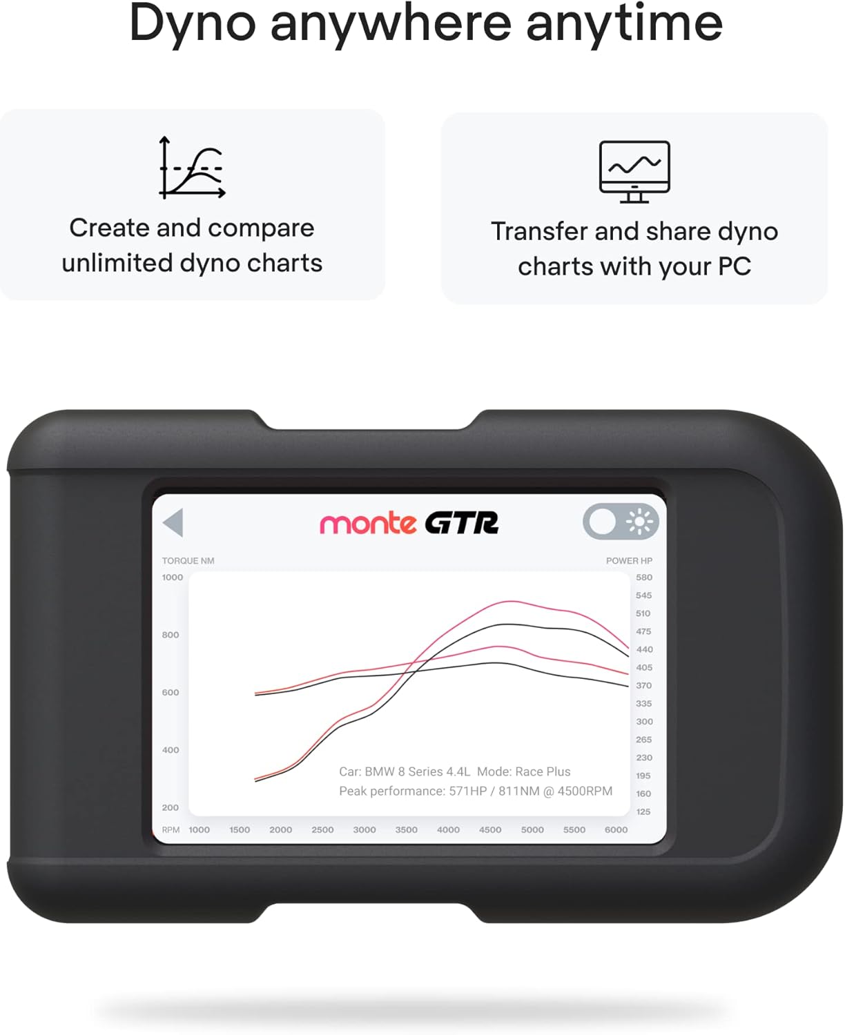Monte Tuning Universal Performance Tuner - Monte GTR Powerful 4 in 1 Performance Chip Tuning Device, Fuel Saver and Car Diagnostic Scanner - Powerful Performance Programmer for Most Cars and SUVs