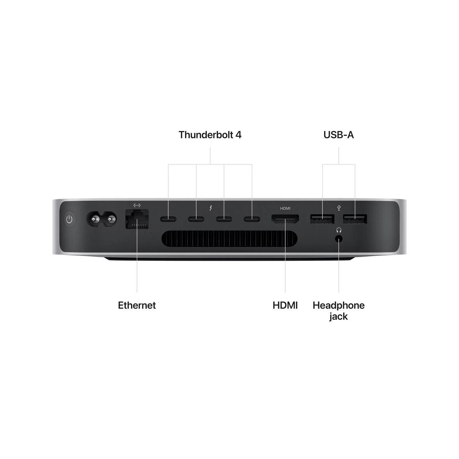 Restored Apple 2023 Mac Mini Desktop M2 Chip with 8‑core CPU 8GB Unified Memory (Refurbished)