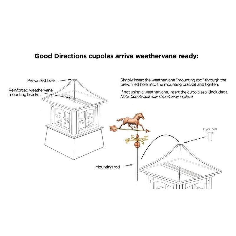 Good Directions 2118MVBLK Manchester Vinyl Black Aluminum Roof 18x22 x 22x22 Cupola, 18 inch