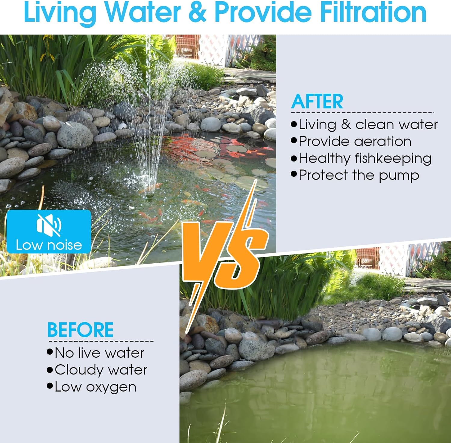 POPOSOAP 40W Solar Fountain Pump with Pond Filter, Solar Pond Pump 320GPH Adjustable Flow, Pond Filters for Outdoor Ponds Pool Waterfall Koi Pond Water Features