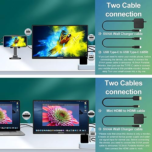 aimuonos 18.5inch Portable Monitor for Laptop,1080P Laptops Monitors 120Hz FHD HDR Plug&Play HDMI IPS Display Dual Speakers Travel External Screen for PC,Tablet,Mac,Switch,Xbox,PS3/4/5 Will
