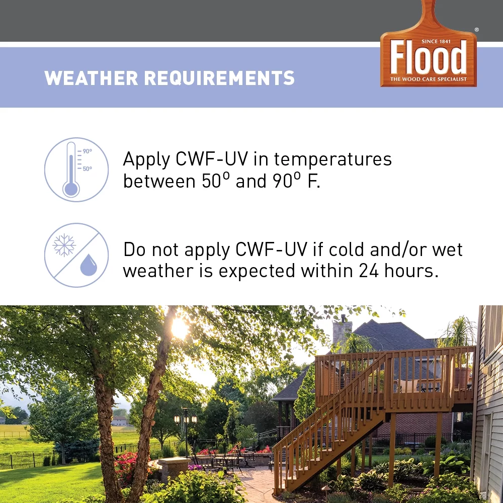Flood CWF-UV Wood Stain, Transparent Natural Finish, 5 Gallon