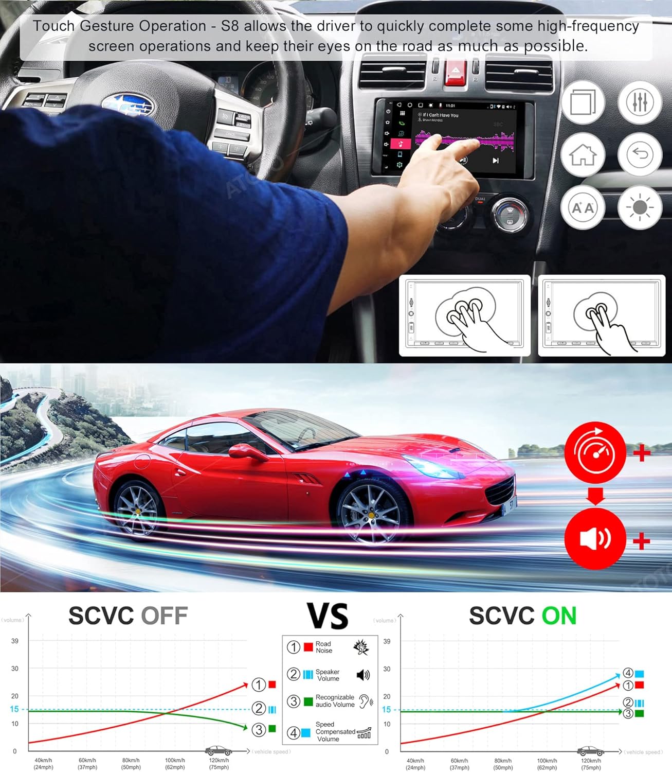 ATOTO S8 Premium 7inch Double-DIN Android Car Stereo, Wireless CarPlay & Android Auto, Dual Bluetooth w/aptX HD, QLED Display,Split Screen, HD Rearview with LRV, USB tethering,SCVC and More, S8G2B74PM