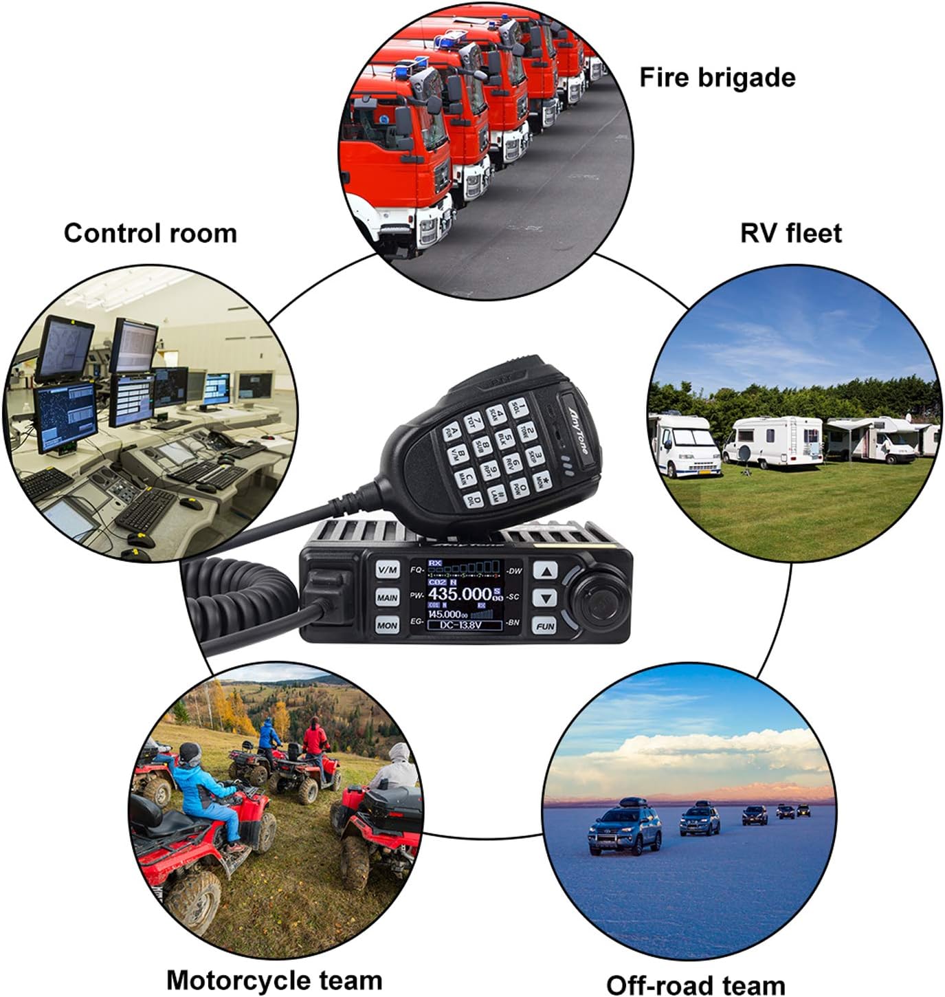 AnyTone Mini Size Dual Band Transceiver Mobile Radio VHF/UHF Two Way Radio AT-779UV for Car Vehicle