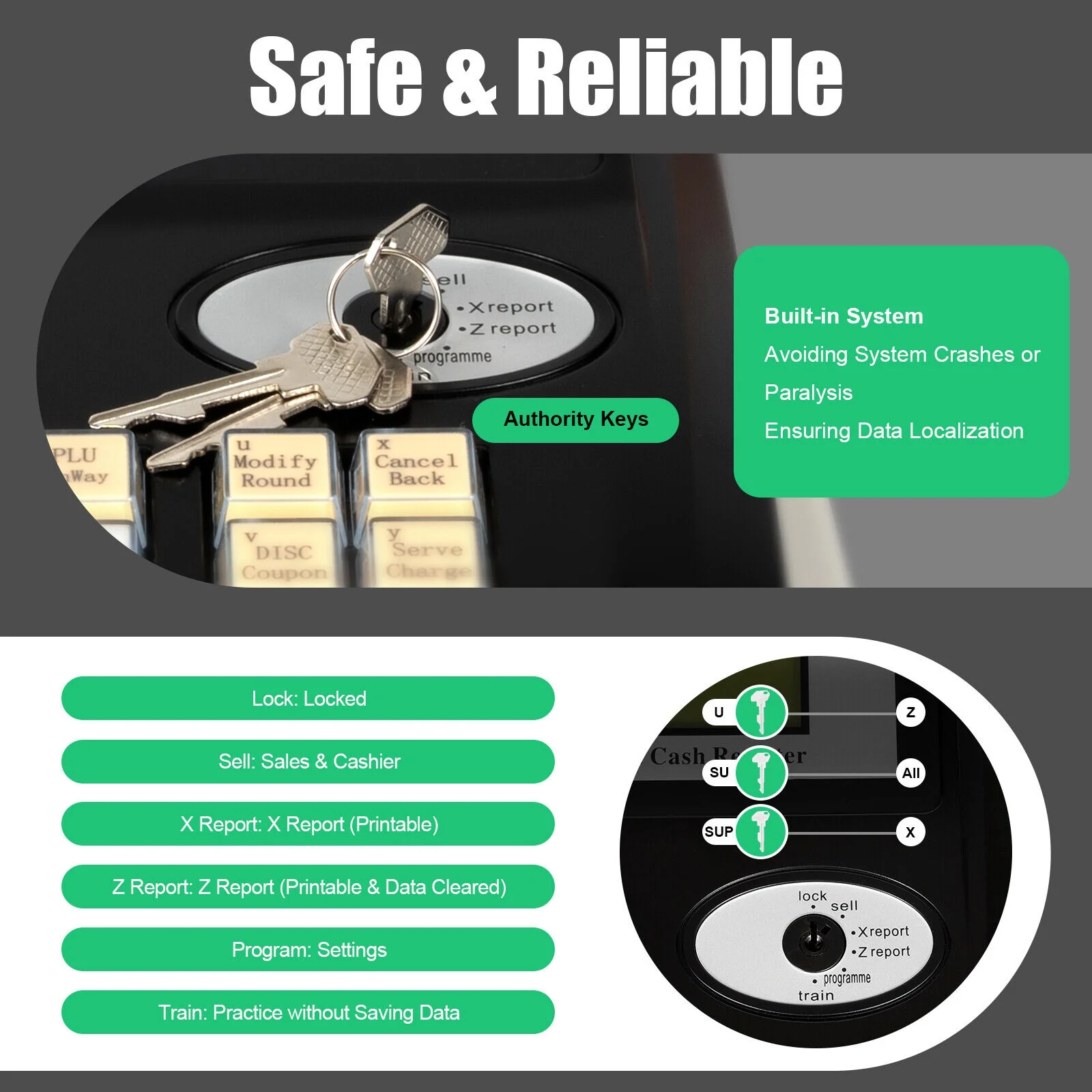 Electronic Cash Register POS System 48 Key for Supermarket Retail Restaurant