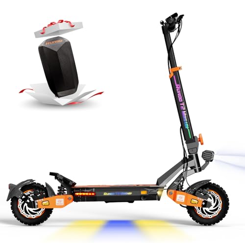 Ruitoo® Electric Scooter, 1000W/1600W/5600W Motor, Off Road Electric Scrooter Adults, 27/32/34/47Mph Top Speed, 28/35/44/50/53 Miles Max Range, Foldable E-Scooter Support Return